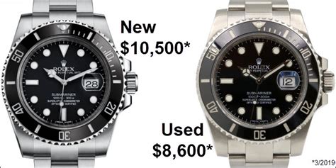 buying new vs used rolex|rolex submariner as an investment.